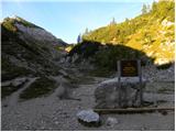 Rudno polje - Planina pod Mišelj vrhom